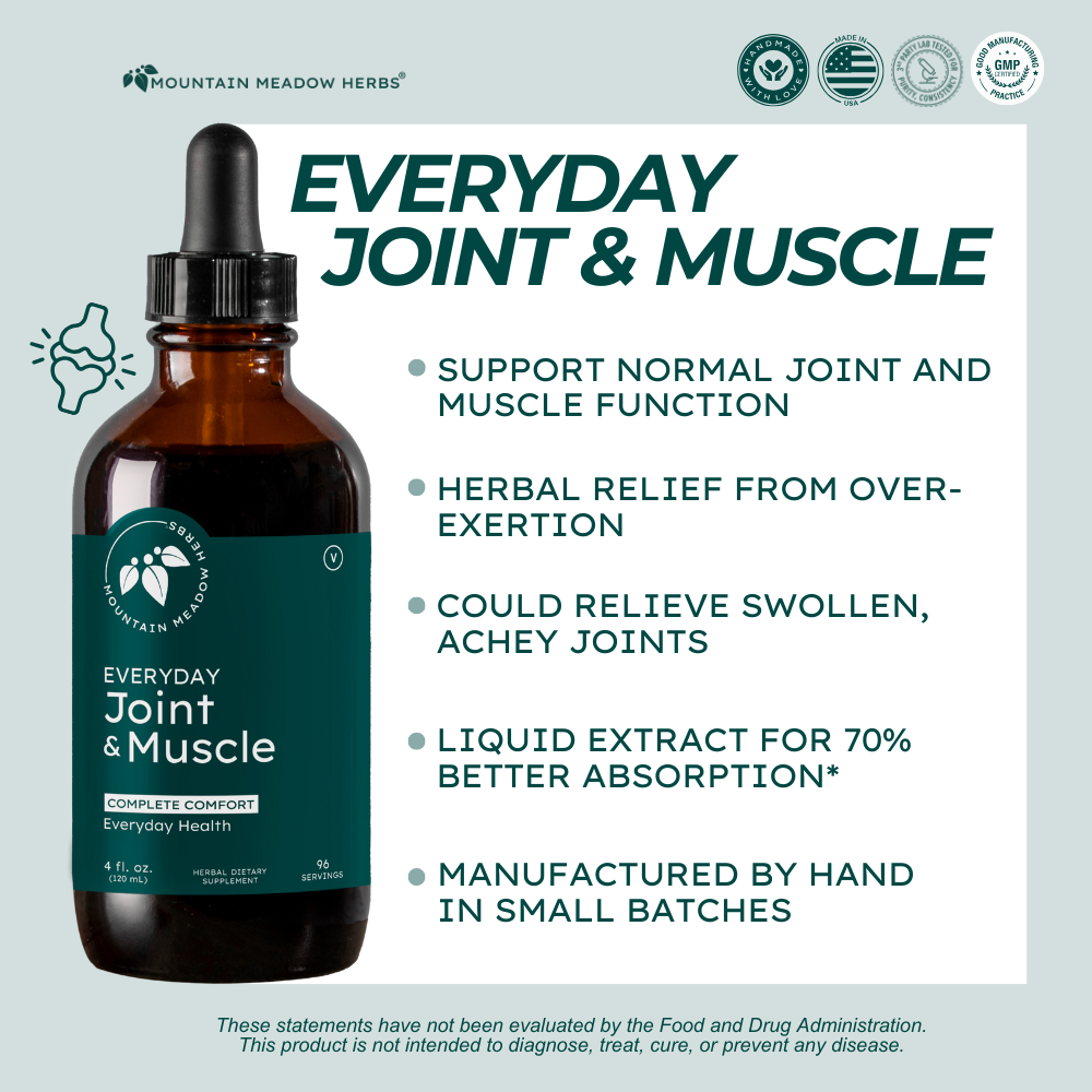 Everyday Joint & Muscle