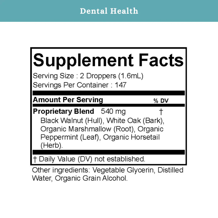 Dental Health