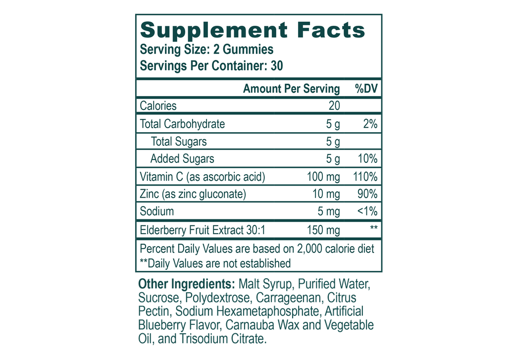 Elderberry Gummies