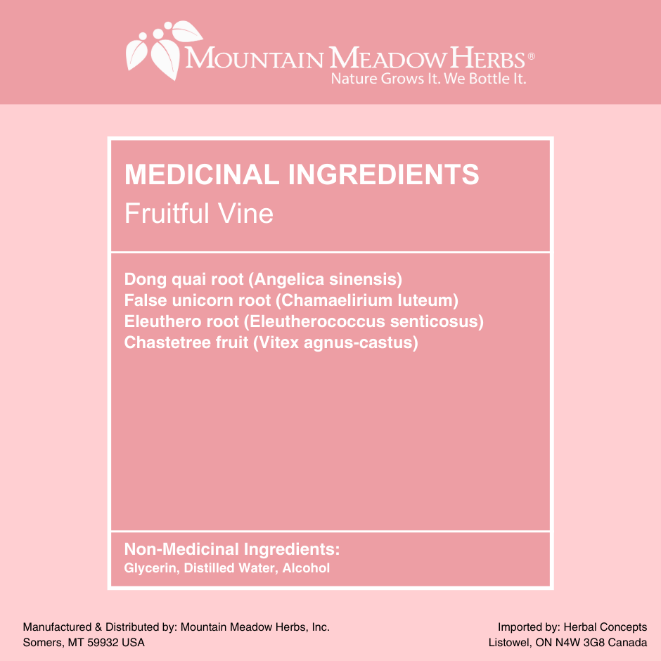 Fruitful Vine Formula