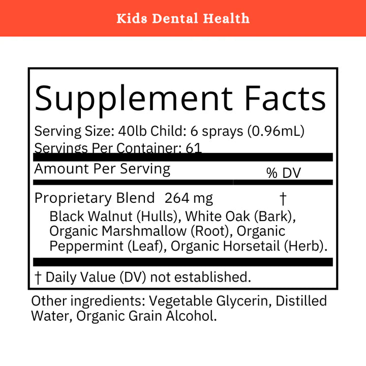 Kid's Dental Health