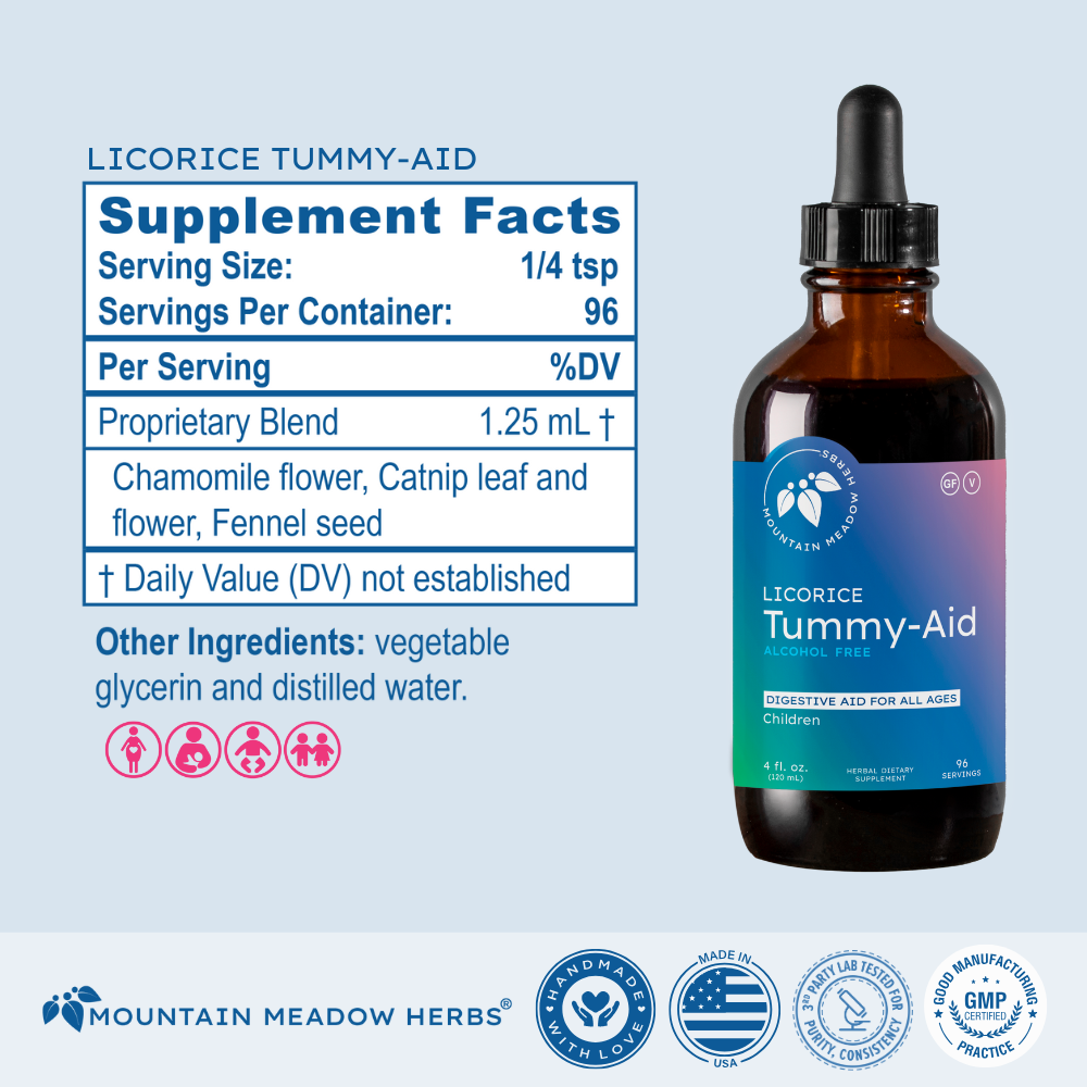 Licorice Tummy-Aid