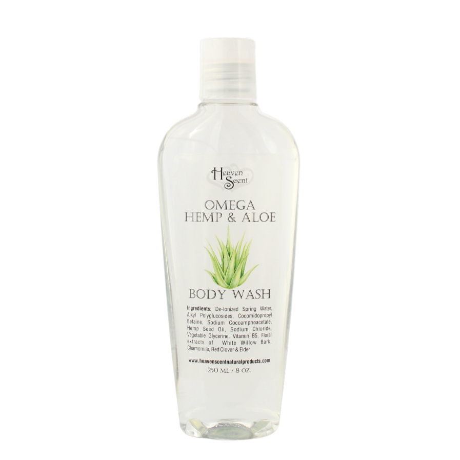 Omega Products