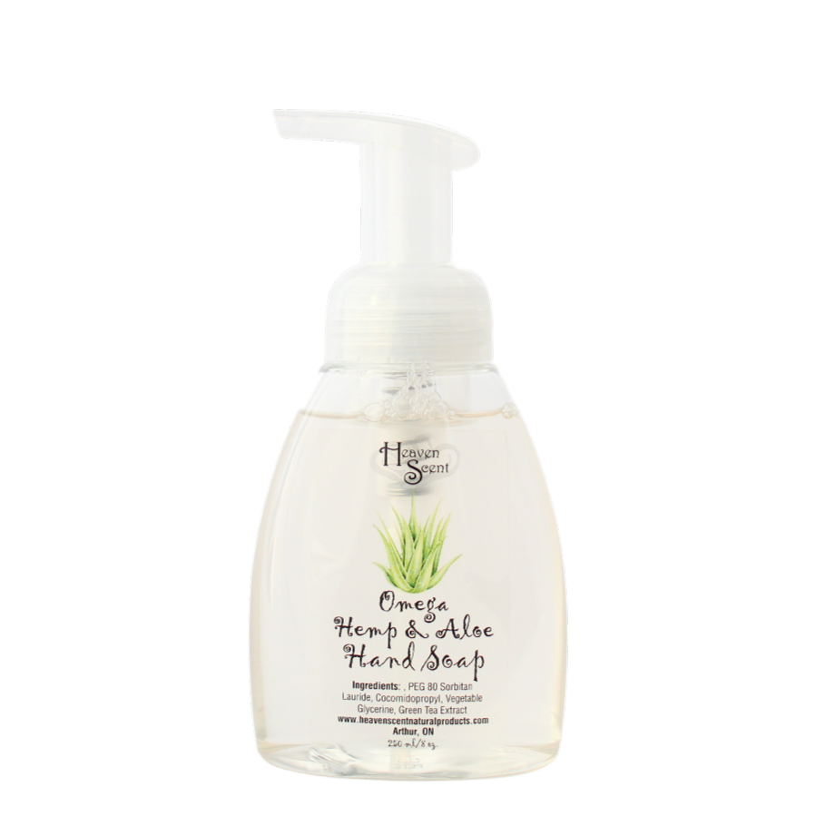 Omega Products