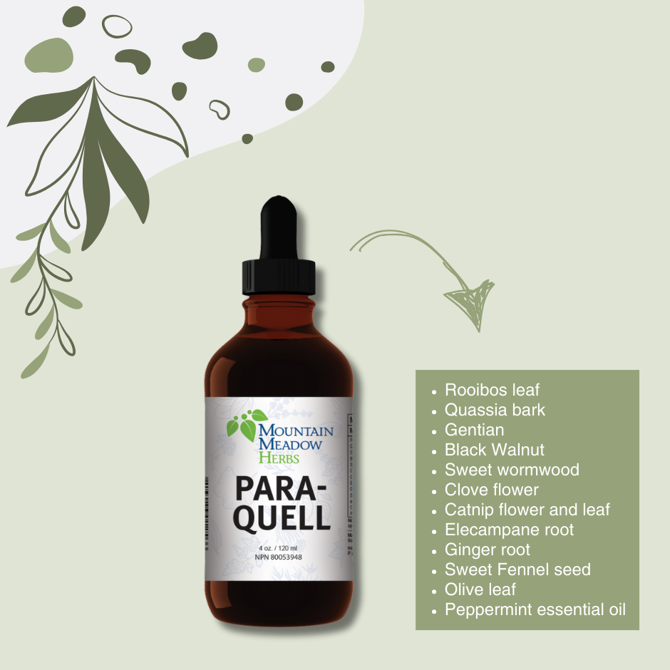 Para-Quell | Canada