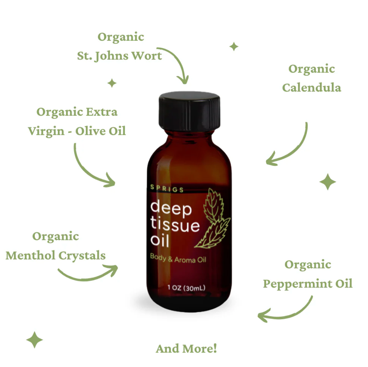 Deep Tissue Oil