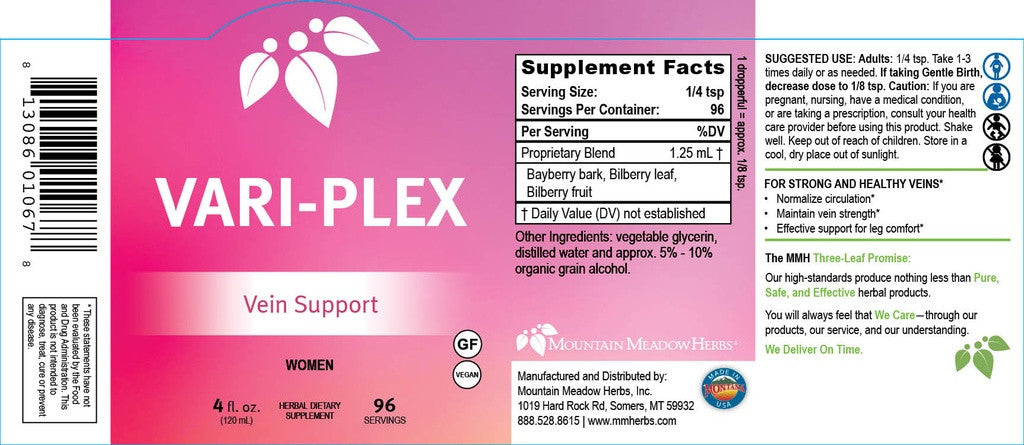 Vari-Plex