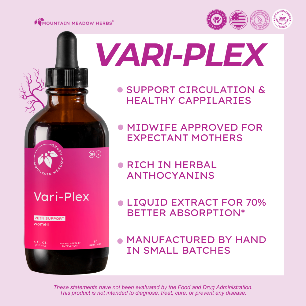 Vari-Plex