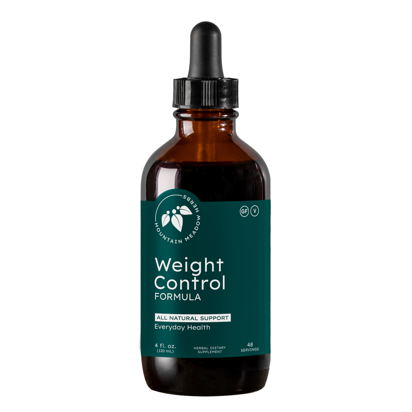 Weight Control Formula