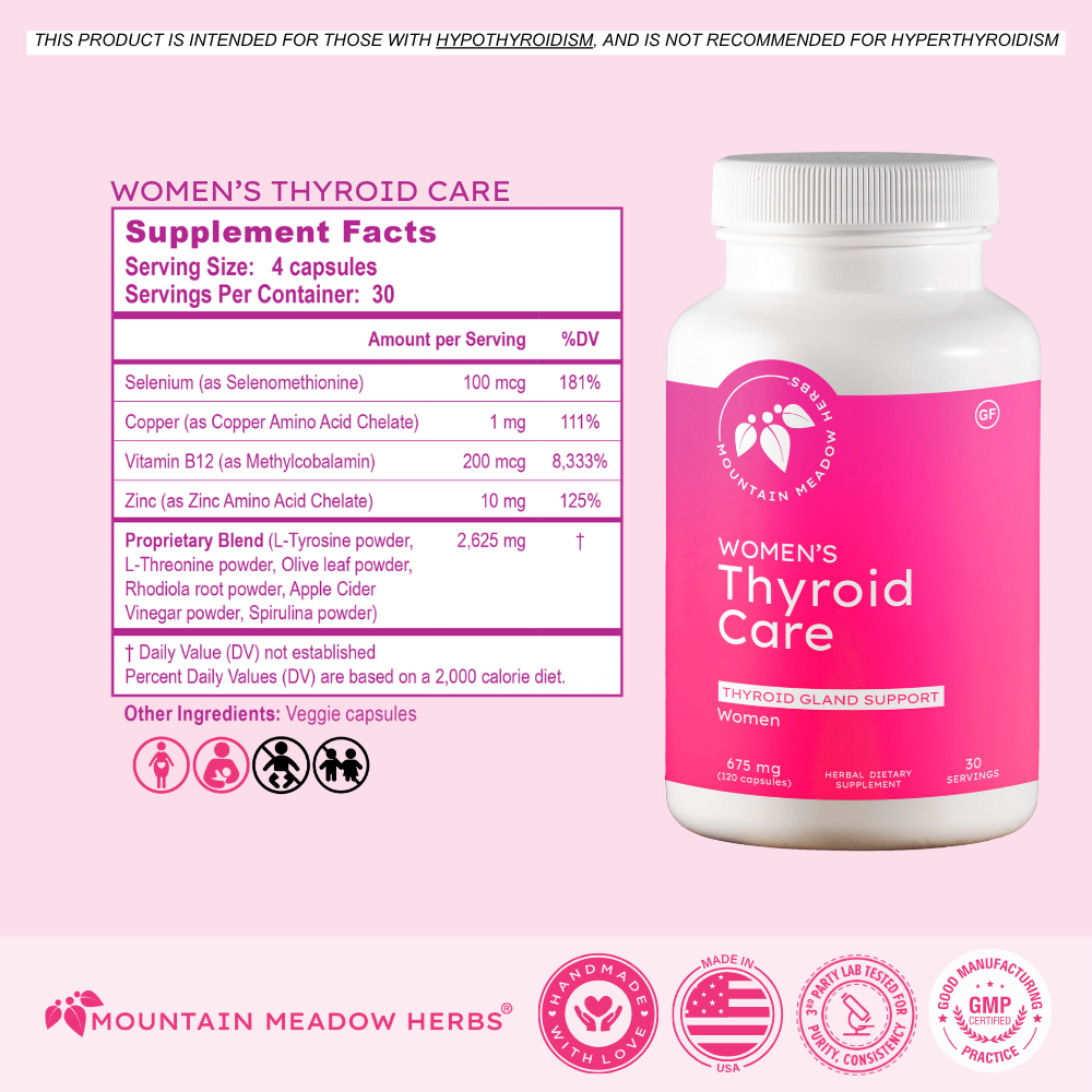 Women's Thyroid Caps