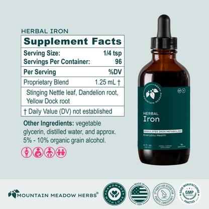 Herbal Iron