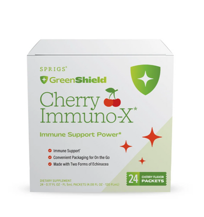 Cherry Immuno-X