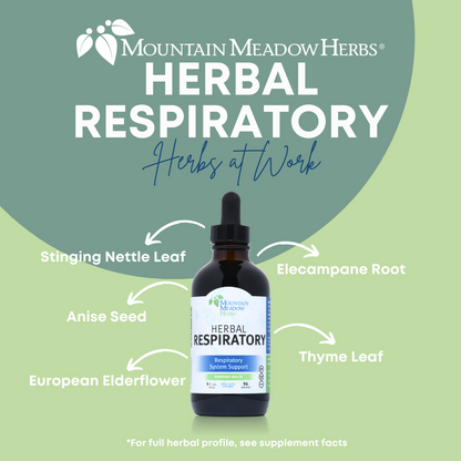 Herbal Respiratory
