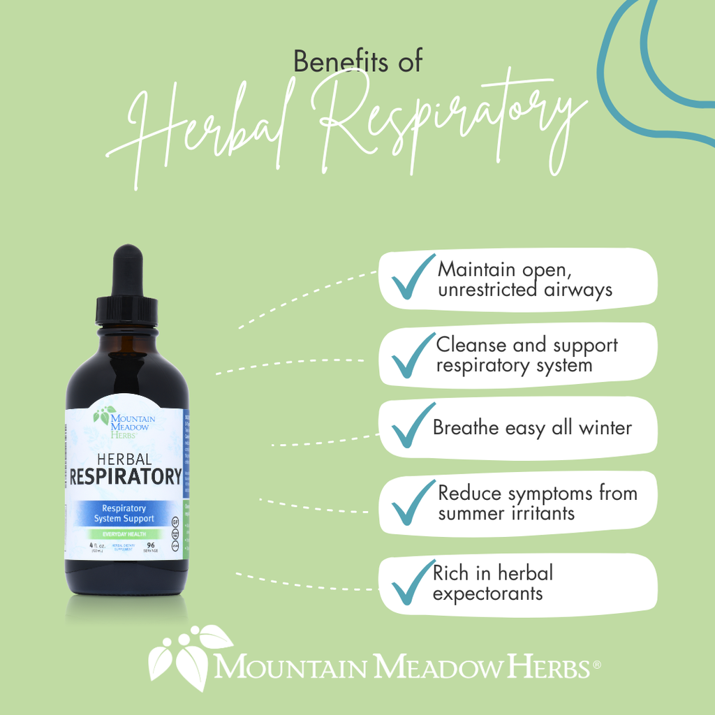 Herbal Respiratory