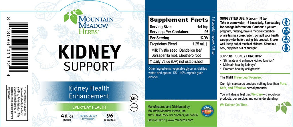 Kidney Support