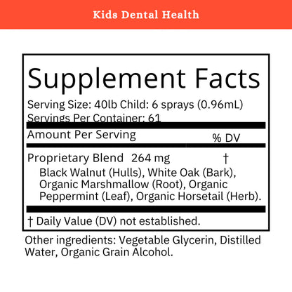 Kid's Dental Health