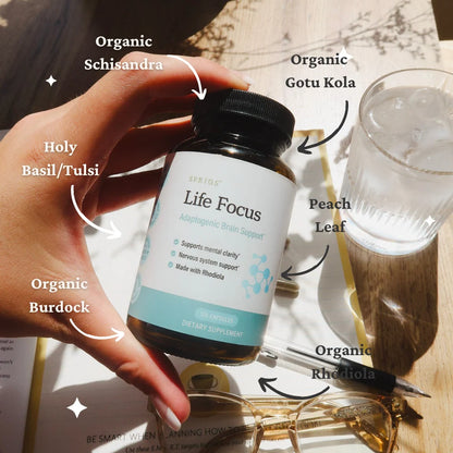 Life Focus Caps