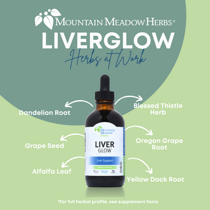 LiverGlow