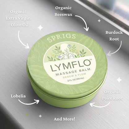 Lymflo - 2 oz. SPECIAL ORDER