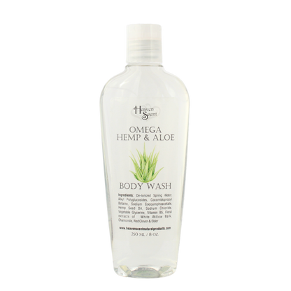 Omega Products