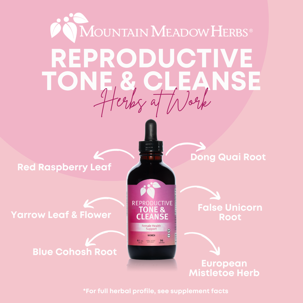 Reproductive Tone & Cleanse