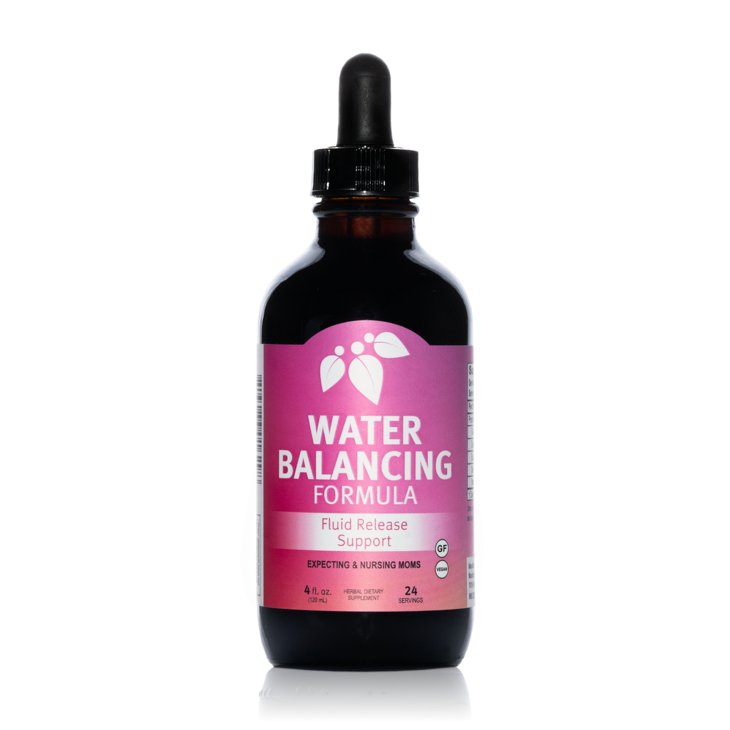Water Balancing Formula