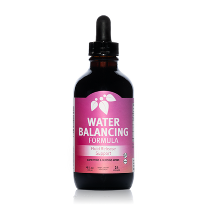 Water Balancing Formula