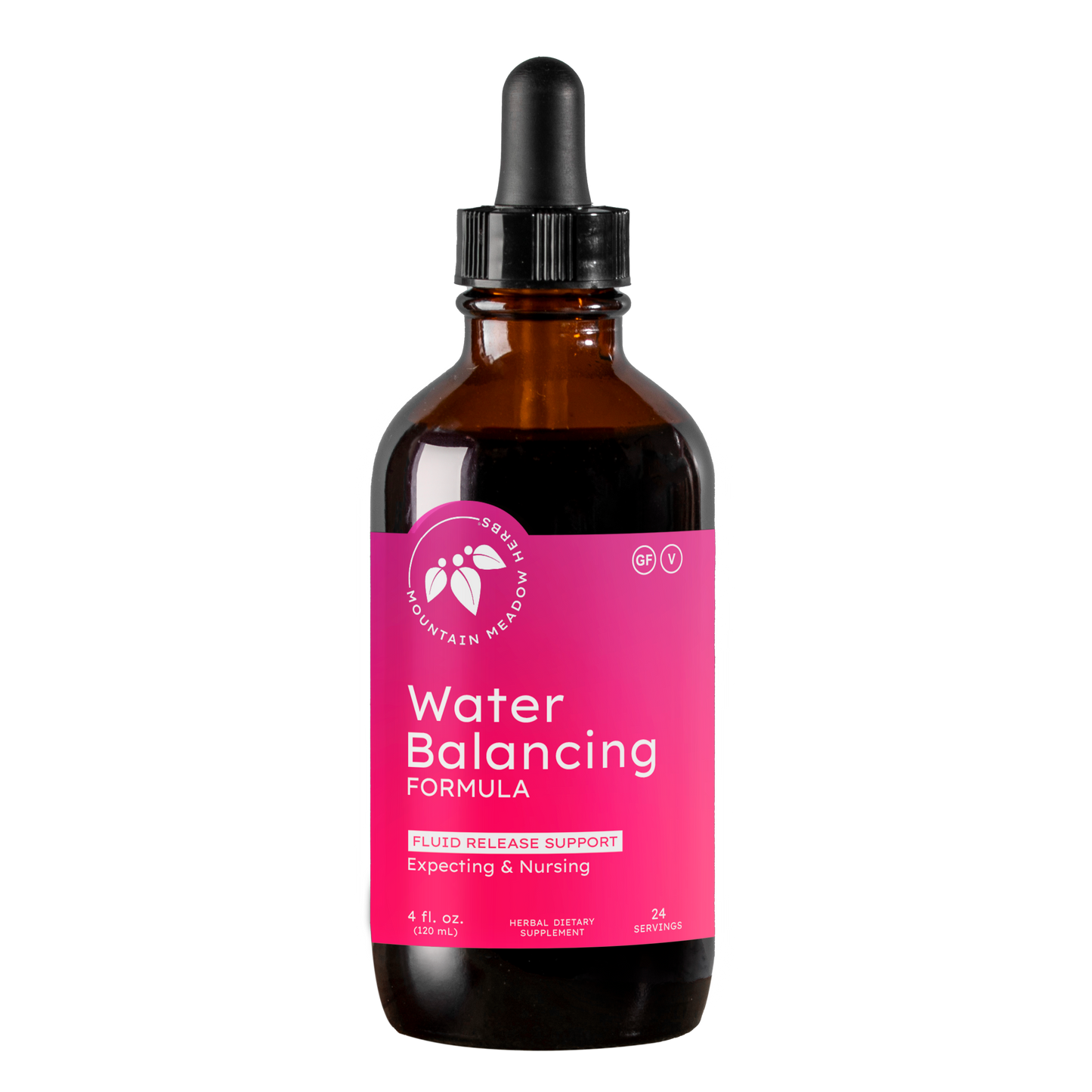 Water Balancing Formula