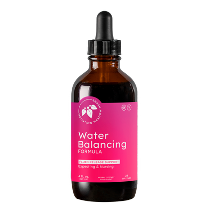 Water Balancing Formula
