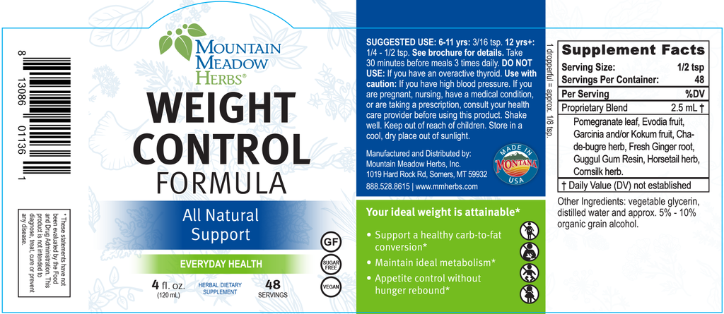 Weight Control Formula