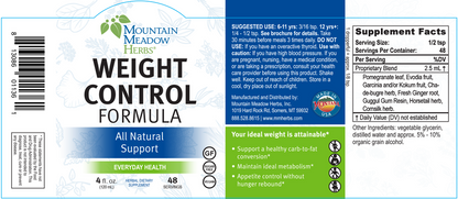 Weight Control Formula