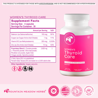Women's Thyroid Caps